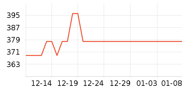 ���ؼѶ�Ӥ���̷���ʷ�۸�