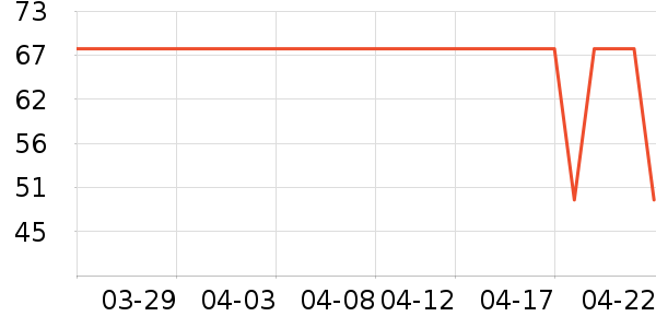 ������ͯ������ʷ�۸�