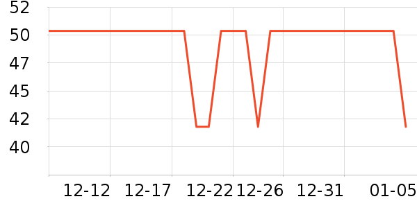 ����ͯ�괮��/��������ʷ�۸�