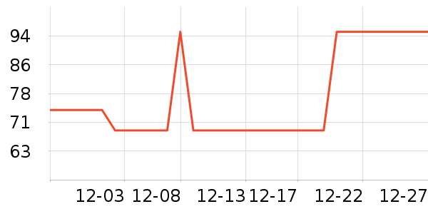 ��Ĥ������ʷ�۸�