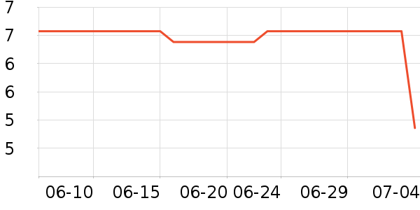 �ȱ��ޱ���/������ʷ�۸�