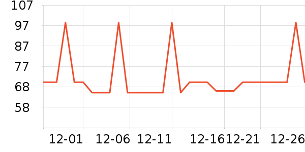 �Ź�������ʷ�۸�