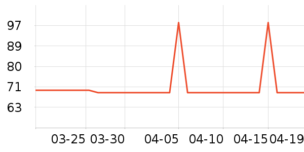 �ϵ»��Ź�������ʷ�۸�