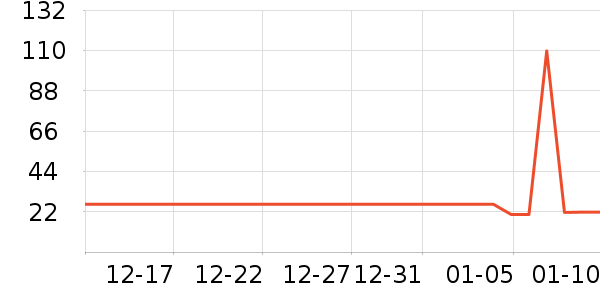 ������ʳ������ʷ�۸�