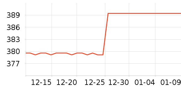 ȫ��Ӥͯ������ʷ�۸�