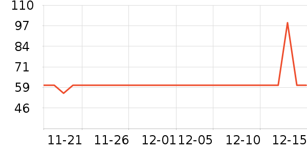 ʪ����ʷ�۸�