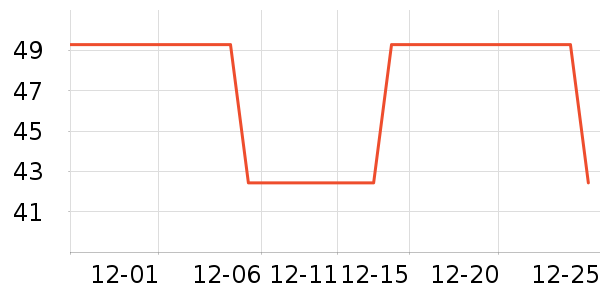 ��������о/����/��ͷ��ʷ�۸�