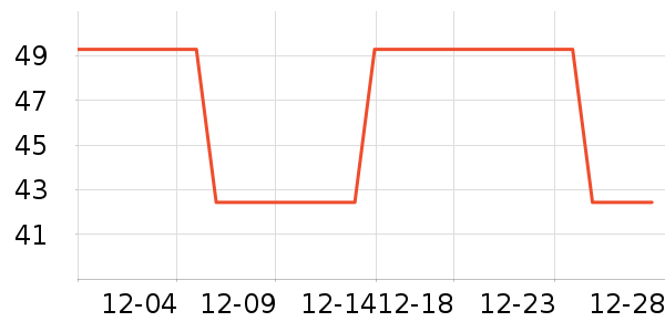 ��������о/����/��ͷ��ʷ�۸�