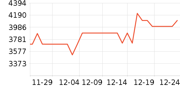 ϣ�ֵ����/ѧϰ����ʷ�۸�