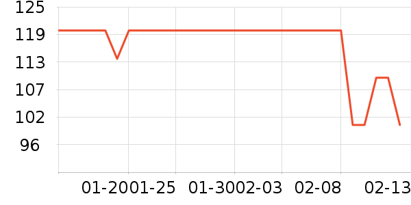 Ŧ�����Ƴ������ʷ�۸�