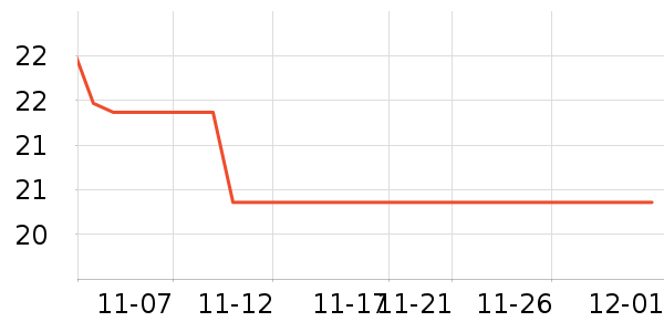 ʩ��ޢȾ��/�̷�/������ʷ�۸�