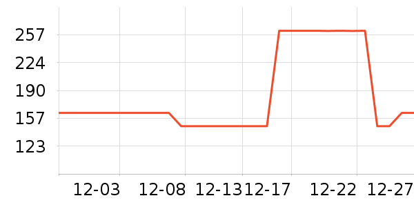 syNeo����/ֹ��¶��ʷ�۸�