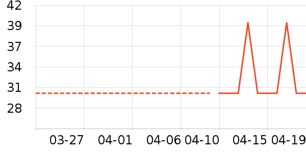 ��������ݮ��ʷ�۸�