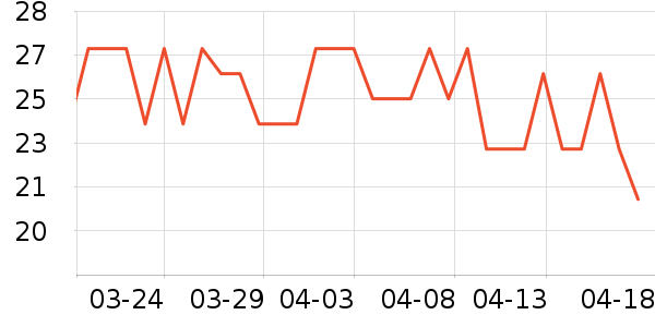 ��������������ʳ��ʷ�۸�