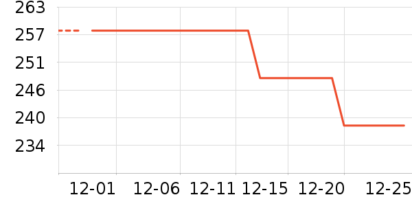 ����ȶ�ͯ�綯����ʷ�۸�