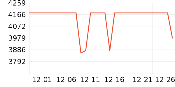 ������������������ʷ�۸�