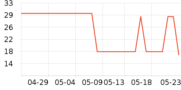 ��ֻ���󷽱���ʳ��ʷ�۸�