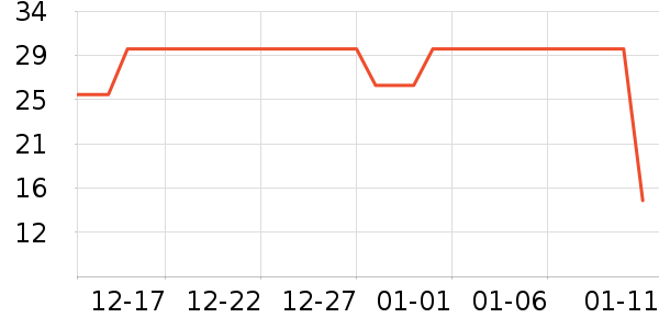 ��ɯ��ů������ʷ�۸�