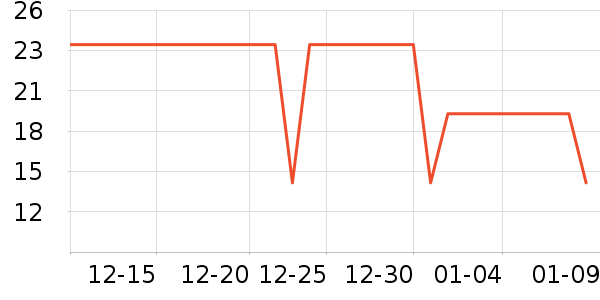 ���󷽱���ʳ��ʷ�۸�