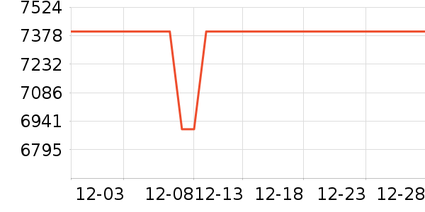 Ľ˼������ʷ�۸�