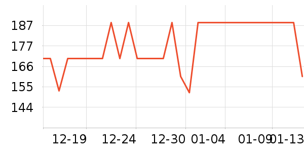 �ֿ��ֿ�������/������/��ҩ����ʷ�۸�