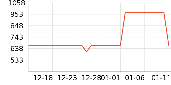 �ξø�Ұ�ʹ�����ʷ�۸�