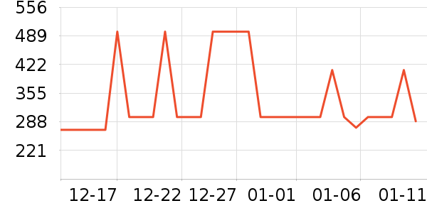TEENMIX������Ůʿ��Ь��ʷ�۸�