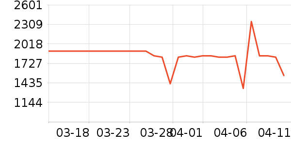 ������ͨ��Ͱ/�ǰ���ʷ�۸�