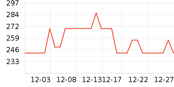 ���ﳵ����������ʷ�۸�