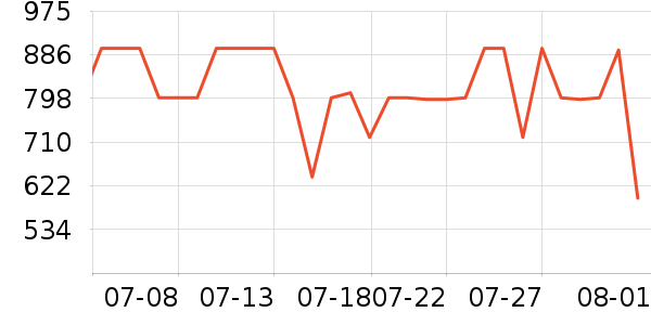 ��֥�緹����ʷ�۸�