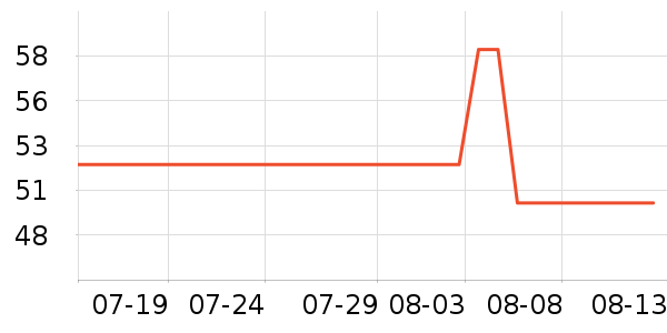 ��¹˯��/�Ҿӷ���װ��ʷ�۸�