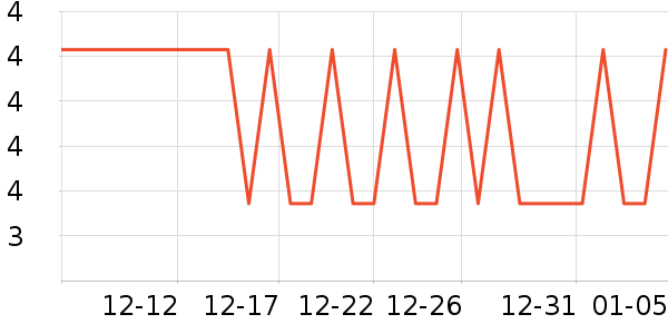 �����趹��/�߲˸���ʷ�۸�