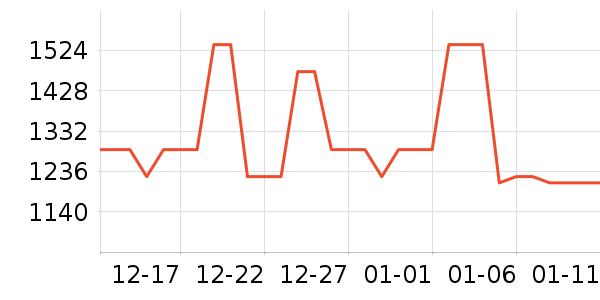 Gmt for kids��������ʷ�۸�