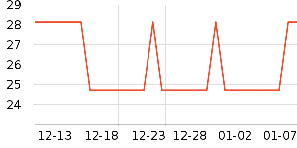 ����ķ������ֽ��ʷ�۸�