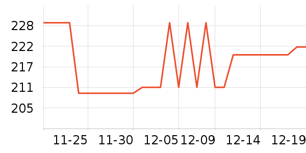 REMAX��Я/�ƶ���Դ��ʷ�۸�
