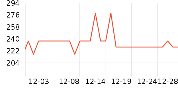 ������������ʷ�۸�