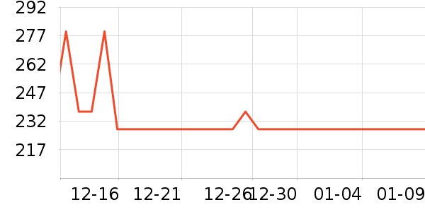 ������������ʷ�۸�