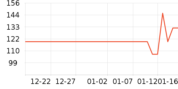 С���̹���ʷ�۸�