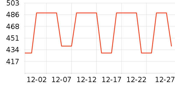 ����С����װ/ѧ���Ʒ�/�����Ʒ���ʷ�۸�
