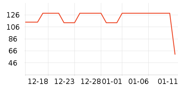 è��˯��/�Ҿӷ���װ��ʷ�۸�