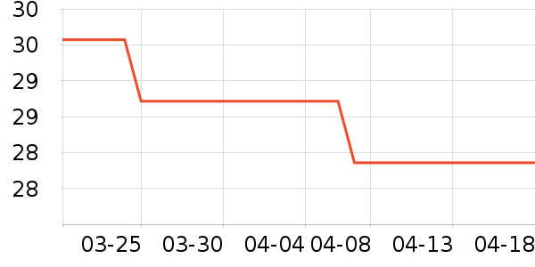 ����ˬ���ݳ�����ʷ�۸�