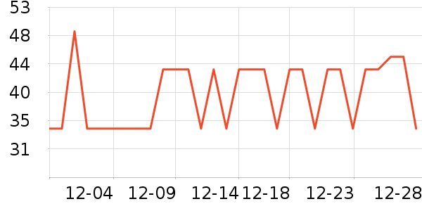 babycare��ʪ��ʷ�۸�