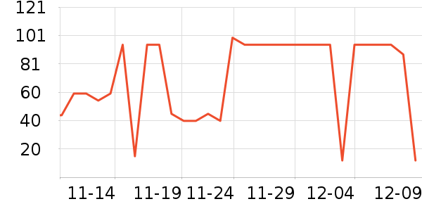 �����������ʷ�۸�