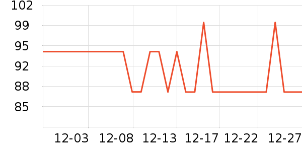 �����������ʷ�۸�