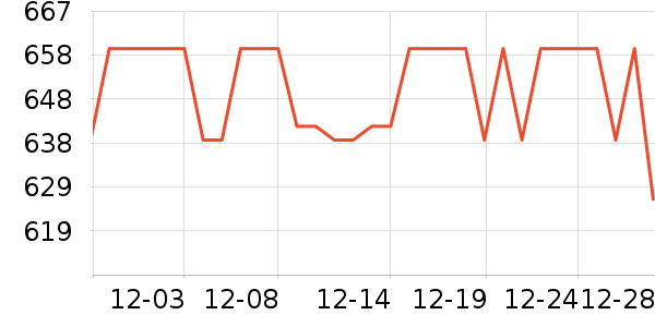 ����Ӥ���Ƴ���ʷ�۸�