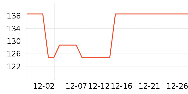 �������ȷ�����ʷ�۸�