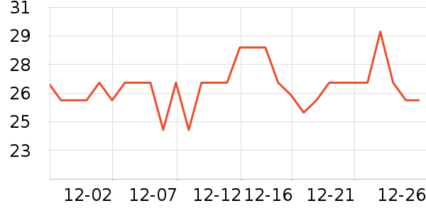 ���ű���ԡ��Ʒ��ʷ�۸�