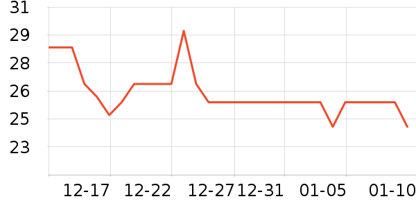 ���ű���ԡ��Ʒ��ʷ�۸�