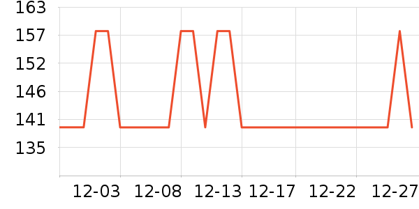 ����ŵ��1897Ӥ���̷���ʷ�۸�