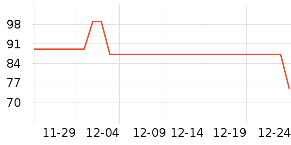 �����ֻ���������ʷ�۸�